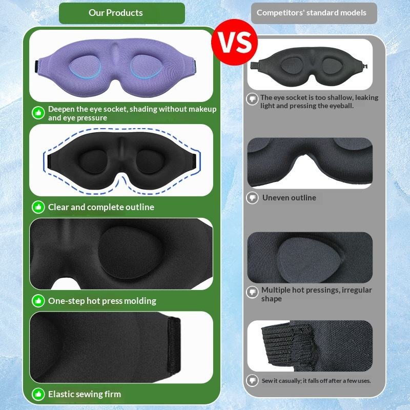 3D Sleep Mask — Contoured Eye Protection for Deep-Set Eyes (Soft & Comfortable)